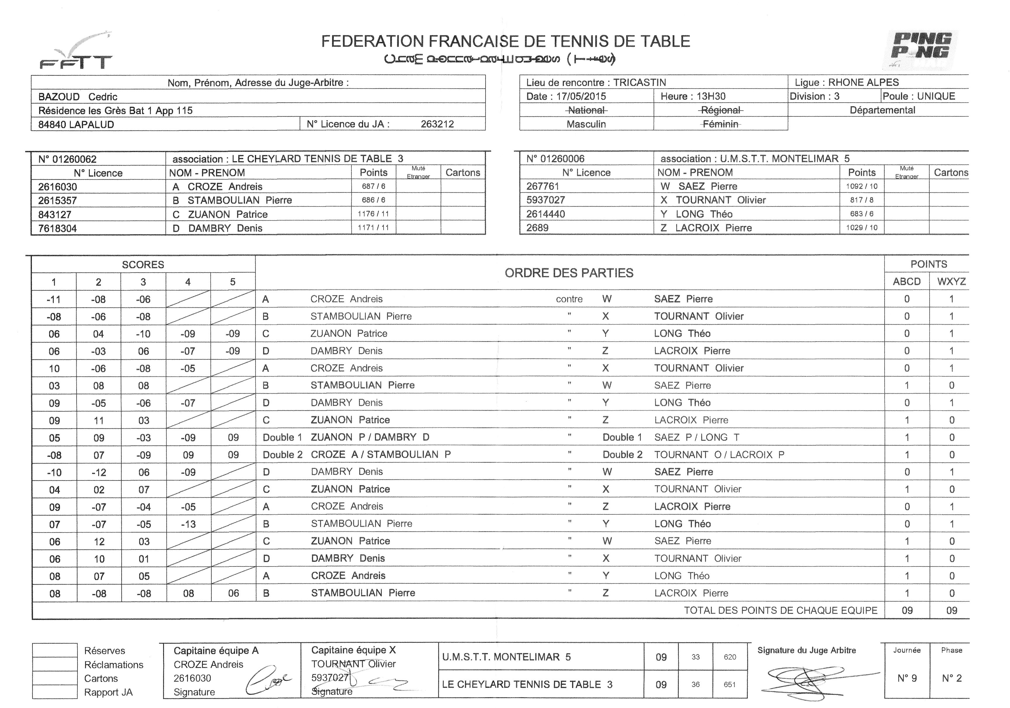 finale d3 feuille de match